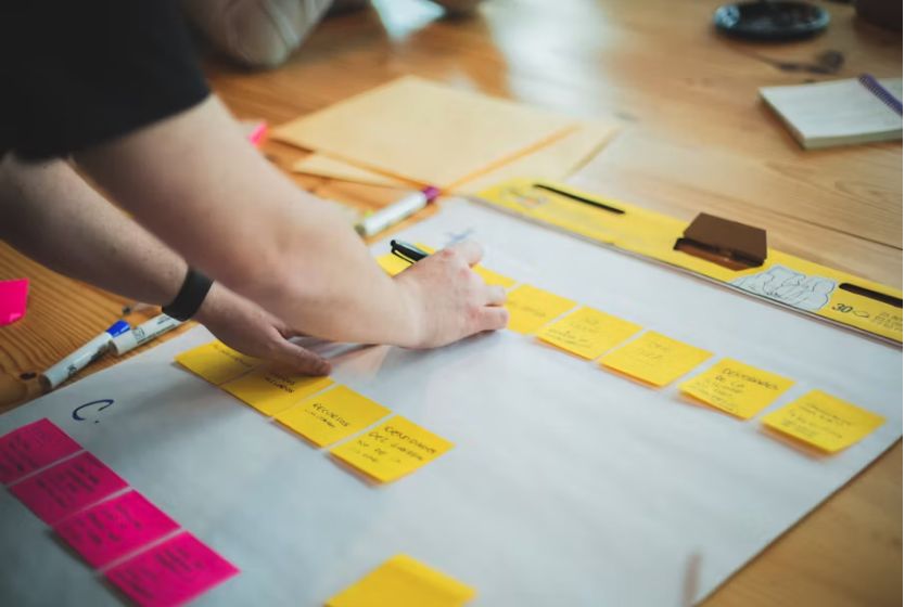 Tipos de marketing